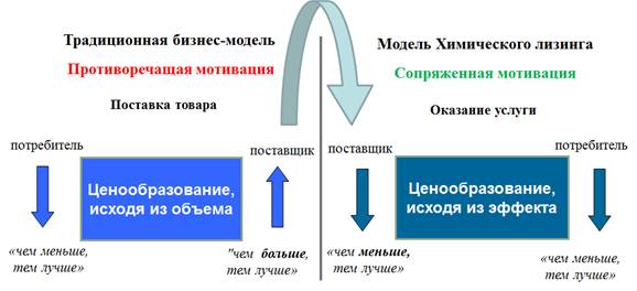 нажмите для просмотра